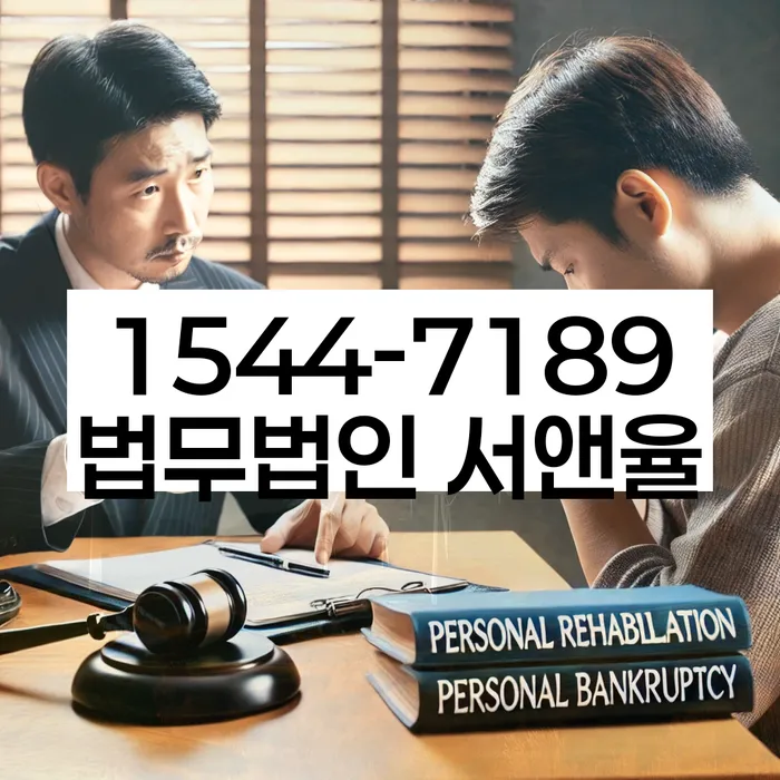 자영업자개인회생