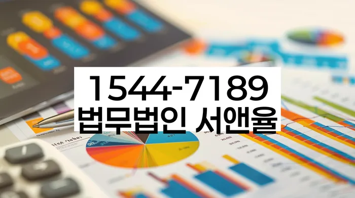적절한 키워드